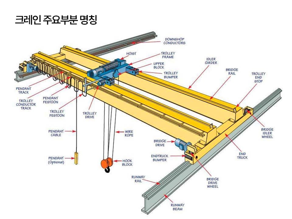 유지보수사진1