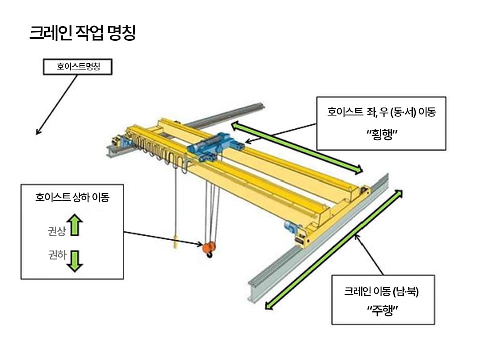 유지보수사진2